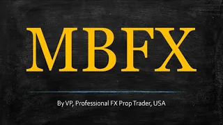 MBFX (Indicator Profile Series)