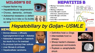 USMLE Hepatobiliary - by Goljan the best