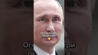 Путин совсем плох и путает слова