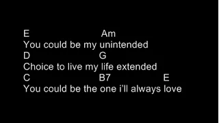 Muse - Unintended (Chord and Lyrics)