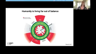 Doughnut Economics, from a Radical Idea into Transformative Action with Carlota Sanz Ruiz