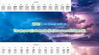 You'll Never Walk Alone by Gerry & The Pacemakers play along with scrolling guitar chords &lyrics