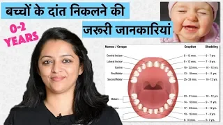 बच्चों के दांत निकलने की जरूरी जानकारियां (0-2 YEARS) || BABY TEETHING PROCESS