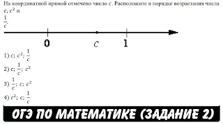 На координатной прямой отмечено ... | ОГЭ 2017 | ЗАДАНИЕ 2 | ШКОЛА ПИФАГОРА