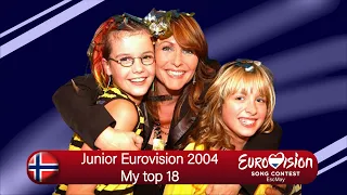 Junior Eurovision 2004 | My Top 18