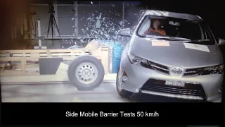 The NCAP | Crash Testing Of Toyota Auris 2013
