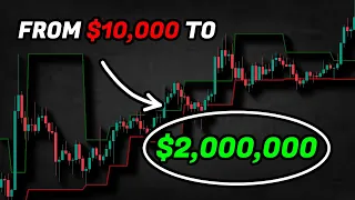 Multi million dollar trading strategy (From 10k to 2M)