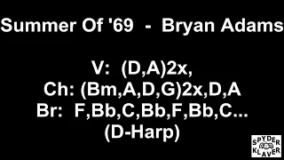 NO AUDIO - Summer of '69 - Bryan Adams - Lyrics - Chords