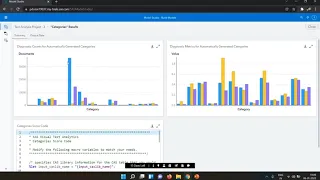 SAS VIYA || SAS Programming In 90 Days ||  SAS Visual Text Analytics || Day - 24