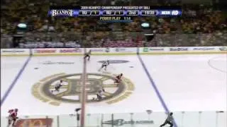 BU Hockey - 2009 Beanpot Championship Highlights