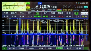 2023 CQWW CW Contest, By Wolf DDC/DUC SDR Transceiver