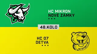 48.kolo HC Nové Zámky - HC 07 Detva HIGHLIGHTS