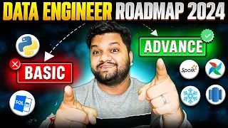 Data Engineer COMPLETE ROADMAP - 2024 🔥 Basic ➡️ Advance