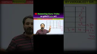 Counting Figure Tricks || Reasoning Guru Tricks by VIKRAMJEET SIR || #ssccgl2023 #logicalreasoning