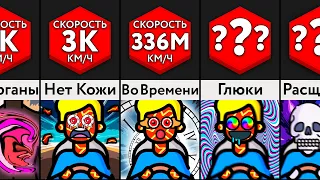 Ваше Тело При Разных Скоростях