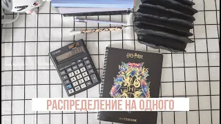 13. Система конвертов / Распределение зарплаты апрель / Подготовка к отпуску / Премия