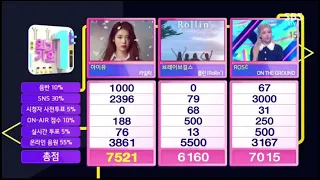 IU "LILAC" SHOW WINS COMPILATION (8WINS)