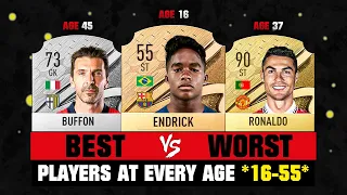 BEST VS WORST Football Players At Every Age 16-55! 😱🔥 ft. Endrick, Buffon, Ronaldo… etc