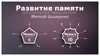 Метод Цицерона или Римская комната. Развитие Памяти.Прием Цепочка. Прием Матрешка