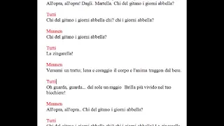 Verdi Il Trovatore Anvil chorus pronounciation