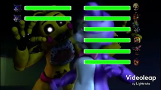 [SFM FNaF] Withered Toy Animatronics vs FNAC With Healthbars