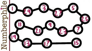 The Graceful Tree Problem - Numberphile