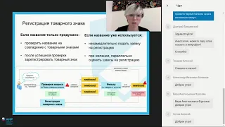 7 Создание и капитализация интеллектуальной собственности   как выгодно продать патент