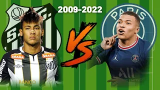 SFC Neymar vs PSG Mbappe💪(2009-2022)