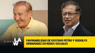 Favorabilidad de Gustavo Petro y Rodolfo Hernández en redes sociales