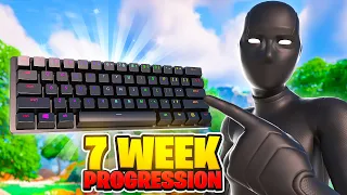 7 WEEK Fortnite Keyboard and Mouse Progression! (Controller to KBM) + Handcam