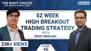 52 Week High Breakout Trading Strategy | Buying 52 Week High Stocks | Simple Trading System