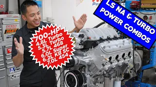 LS HOW TO: 700-HP POWER RECIPES