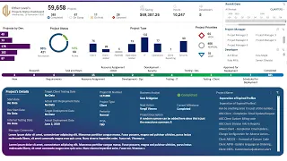 Project Status and Details Dashboard | Microsoft Excel