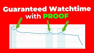 How to *actually* INCREASE WATCHTIME on Youtube Channel- (THE ULTIMATE GUIDE)