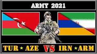 Азербайджан Турция VS Иран Армения 🇦🇿 Армия 2021 🚩 Сравнение военной мощи