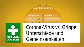 Corona-Virus vs. Grippe: Symptome und Verlauf im Vergleich | German Doctors e.V.