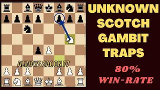 Trappiest Ways to Play the Scotch Gambit & Win About 80%