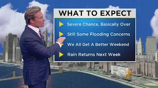 More Shower Chances In Store