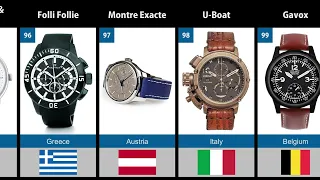 Best WATCHES From Different Countries | List Data Channel