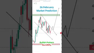 26 February BankNifty Prediction For Tomorrow | Tomorrow Market Prediction | Monday Market Analysis