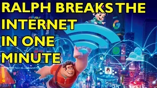 Movie Spoiler Alerts - Ralph Breaks the Internet (2018) Video Summary