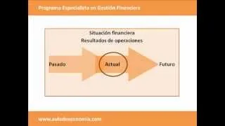 Análisis financiero