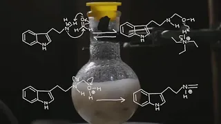 Dmt synthesis