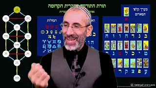 וּמִשְׁלוֹשְׁתָן יִסַד מעוֹנו. סודותיו של ספר יצירה #6 פ״א מ״יג-יד, עם המעט עובדיה אלשייך. batat.343