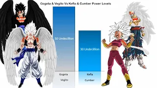 Gogeta & Vegito Vs Kefla & Cumber All Forms Power Levels | CharlieCaliph