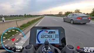 SUZUKI GSX-8S - Acceleration - GPS data