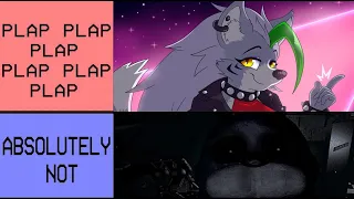 Ranking FNAF Characters on How BREEDABLE They Are