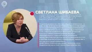 Отдельная тема: День народного единства в Новосибирской области