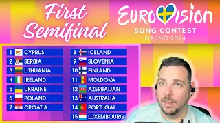 RUNNING ORDER REVIEW | FIRST SEMIFINAL | EUROVISION 2024