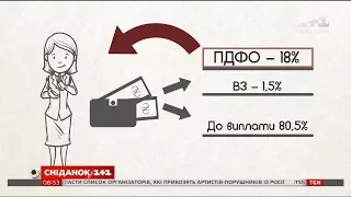 Як отримати від держави компенсацію за платне навчання у ВНЗ - Ваш адвокат